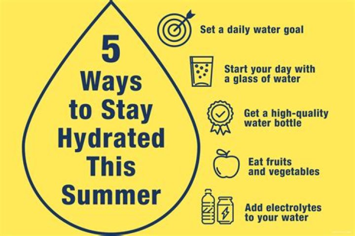 This Simple Trick Will Keep You More Hydrated Throughout the Day