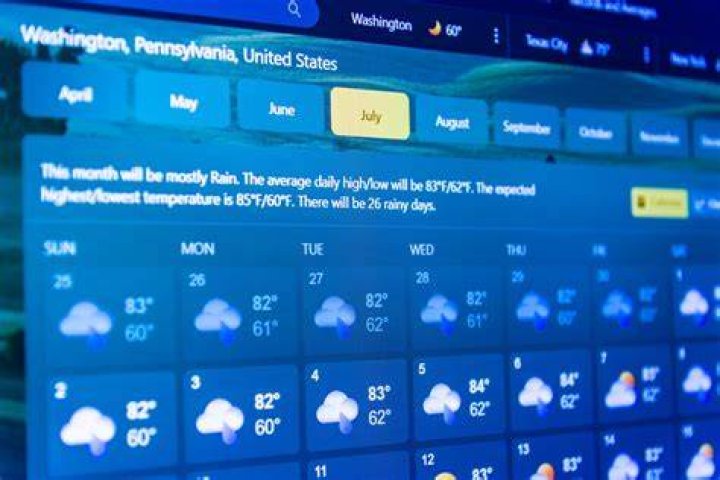 Weather Predictions Keep Changing—What the Unpredictable Shifts Mean for You