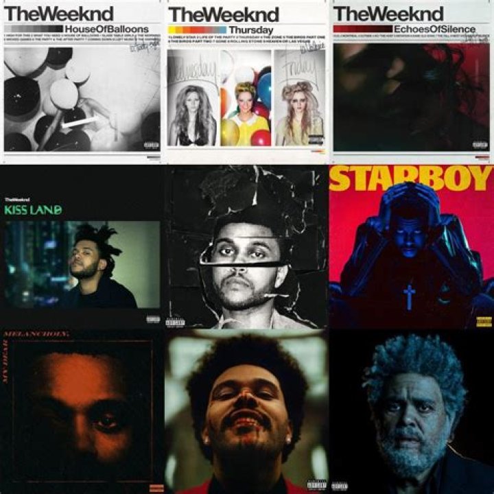 What Religion Is The Weeknd?
