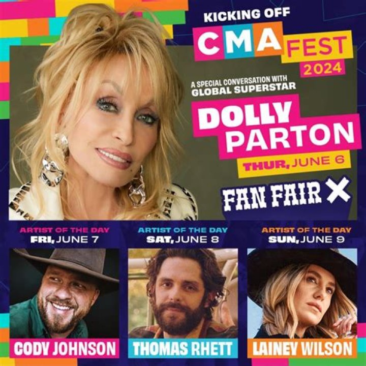 Willie Nelson To Make Special Appearance At CMA Music Festival/Fan Fair On June 13