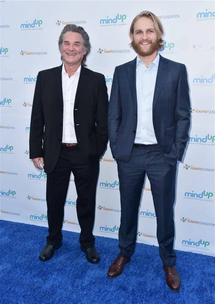 Wyatt Russell Height, Weight, Age, Family, Spouse, Biography
